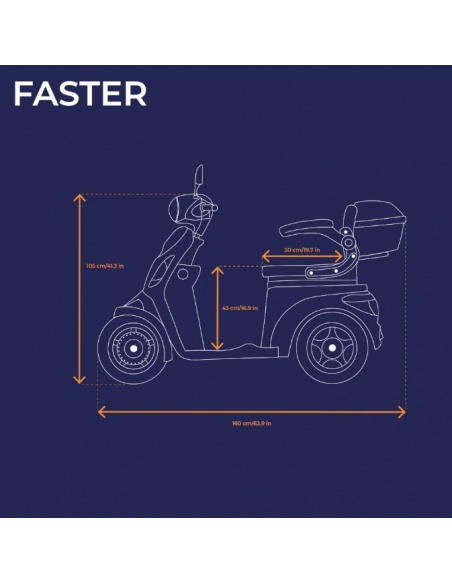 Scooter eléctrico 4 ruedas para personas mayores y PMR VELECO FASTER 1000 vatios - Imagen 5