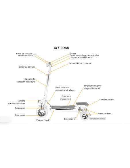 Patinete eléctrico con asiento para persona mayor todoterreno off-road 3 ruedas Hikerboys - Imagen 10
